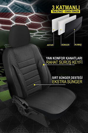 Renault Brodway Sedan 1981-1999 Uyumlu Siyah Hera Drive Serisi Dokuma