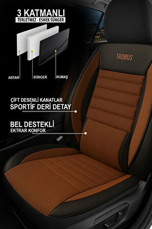 Renault Arkana 2021–2024 Saren Serisi Oto Koltuk Kılıfı 5’li Set – Airbag & Kolçak Uyumlu, 3 Katman, Pike+Lakost+Deri