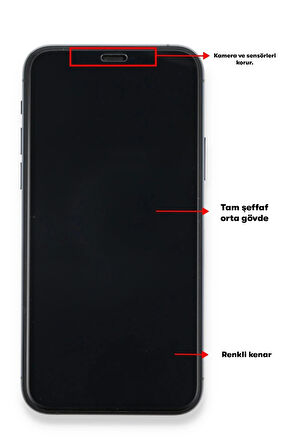 Xiaomi Uyumlu Mi 12 Lite Seramik Nano Ekran Koruyucu