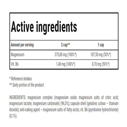 TREC MAGNE-100 Magnesium(Magnezyum+B6 Vitamin) SPORT 60 CAPS