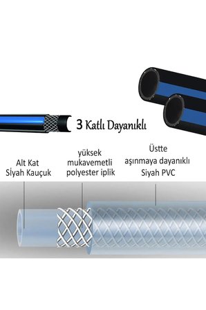 Termo Kauçuklu Bahçe Hortumu 20 Metre Dayanıklı 3 Katlı Sağlam Su Sulama Yıkama Hortum 12.5 mm 1/2"s