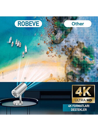 La Modena Premium Taşınabilir Ayarlanabilir Projeksiyon Projektör Cihazı 4K Görüntü Projeksiyon Portatif Projektör 1080P Destekli