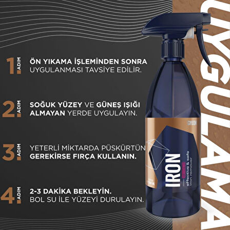 GYEON Q²M Iron REDEFINED Demir Tozu, Balata Tozu Temizleyici Ve Pas Sökücü PH Nötr - 4000 ml