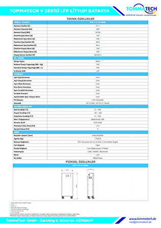 Tommatech 51.2V 280Ah 15 KW Lityum Akü