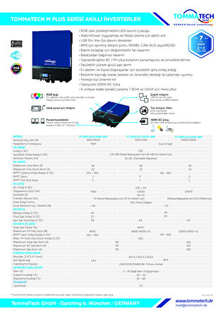 TommaTech Plus 7.2K 48V MPPT 7200W Akıllı İnverter