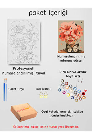 Sayılarla Boyama Tuval Seti Hobi Seti kasnaklı Fırça Boya Dahil (Çıtalı) 40x50 CM - turuncu merco