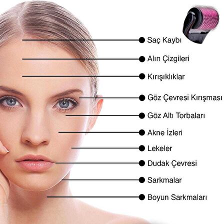 Titanyum Uçlu 540 Iğneli Derma Roller 0.5 Mm