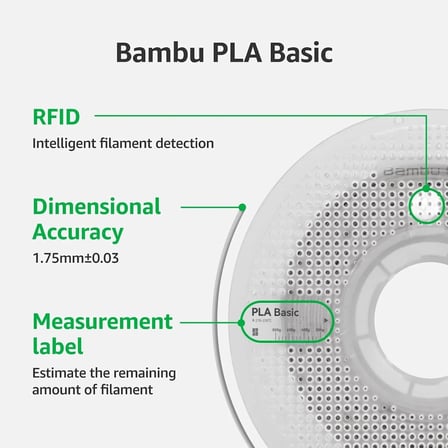 Bambu Lab PLA Basic Pembe Filament 1.75mm 1 Kg - Makaralı