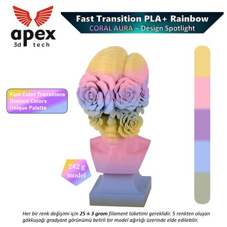 Apex3D Gökkuşağı PLA+ Filament - Mercan Diyarı 1 Kg 1.75mm