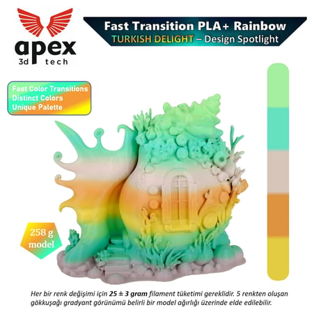 Apex3D Gökkuşağı PLA+ Filament - Türk Lokumu 1 Kg 1.75mm