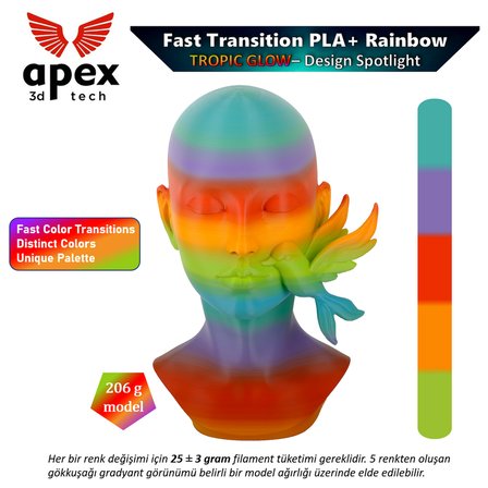 Apex3D Gökkuşağı PLA+ Filament - Tropik Işıltı 1 Kg 1.75mm