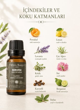 Koruma ( Guard ) Uçucu Yağ Karışımı, %100 Saf, 10 Ml