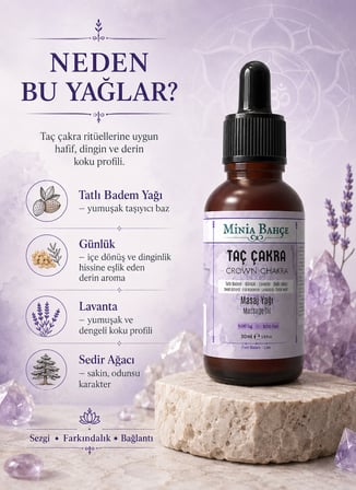 Taç Çakra Masaj Yağı, Crown Chakra, 30ml