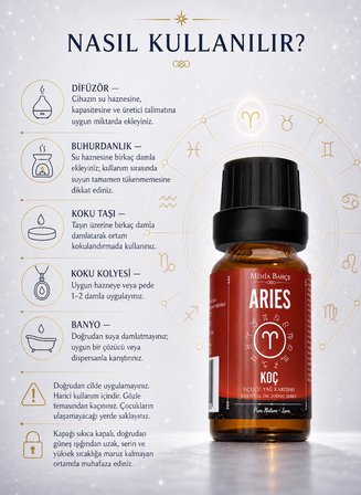 Koç Burcu Uçucu Yağ Karışımı – Sandal Ağacı, Nane, Itır, Paçuli ve Tarçın Kabuğu Uçucu Yağları, 10 ml