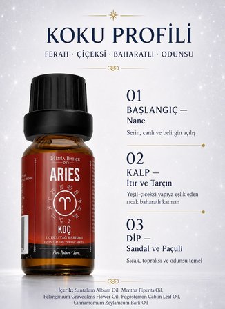 Koç Burcu Uçucu Yağ Karışımı – Sandal Ağacı, Nane, Itır, Paçuli ve Tarçın Kabuğu Uçucu Yağları, 10 ml