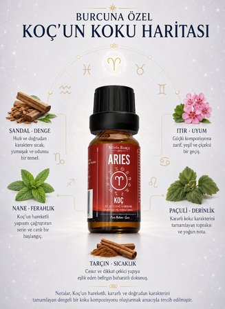 Koç Burcu Uçucu Yağ Karışımı – Sandal Ağacı, Nane, Itır, Paçuli ve Tarçın Kabuğu Uçucu Yağları, 10 ml