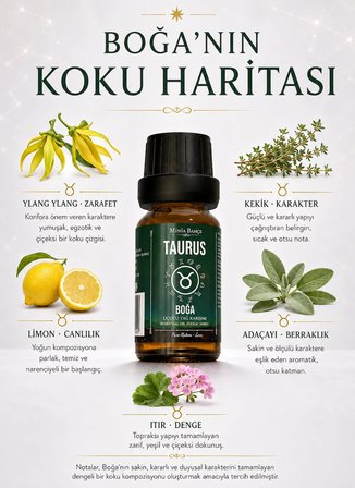 Boğa Burcu Uçucu Yağ Karışımı – Ylang Ylang, Kekik, Limon, Adaçayı ve Itır Uçucu Yağları, 10 ml