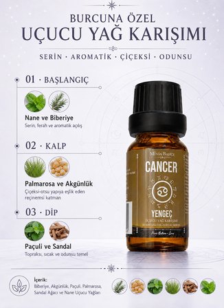Yengeç Burcu Uçucu Yağ Karışımı – Biberiye, Akgünlük, Paçuli, Palmarosa, Sandal Ağacı ve Nane Uçucu Yağları, 10 ml