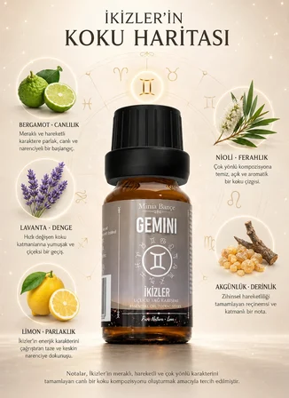 Ikizler Burcu - Gemini, Uçucu Yağ Karışımı, 10ml