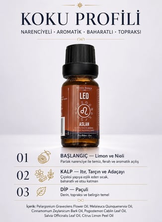 Aslan Burcu - Cancer, Uçucu Yağ Karışımı, 10ml