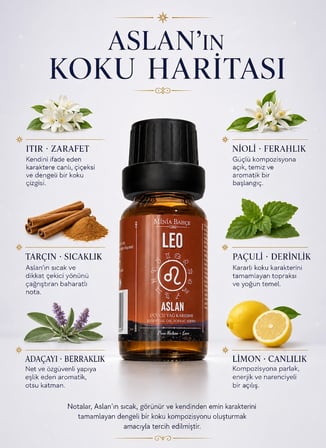 Aslan Burcu - Cancer, Uçucu Yağ Karışımı, 10ml