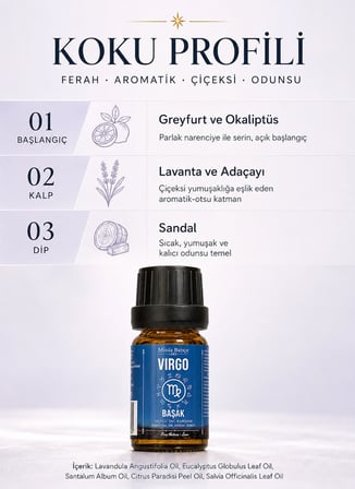 Başak Burcu - Virgo, Uçucu Yağ Karışımı, 10ml