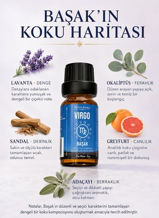 Başak Burcu - Virgo, Uçucu Yağ Karışımı, 10ml