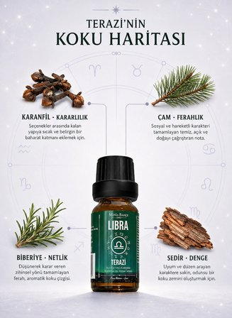 Terazi Burcu Uçucu Yağ Karışımı – Karanfil, Çam, Biberiye ve Sedir Uçucu Yağları, 10 ml