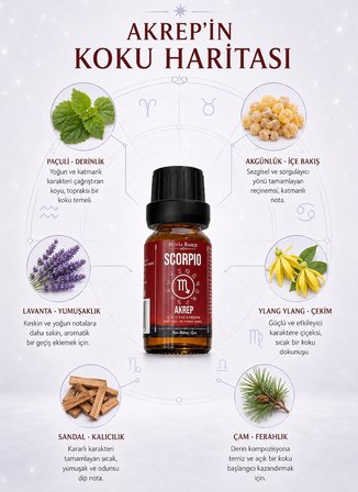 Akrep Burcu - Scorpio, Uçucu Yağ Karışımı, 10ml