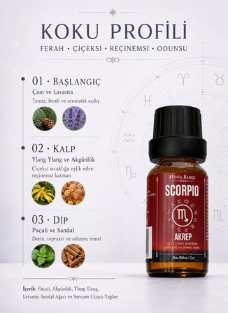 Akrep Burcu - Scorpio, Uçucu Yağ Karışımı, 10ml