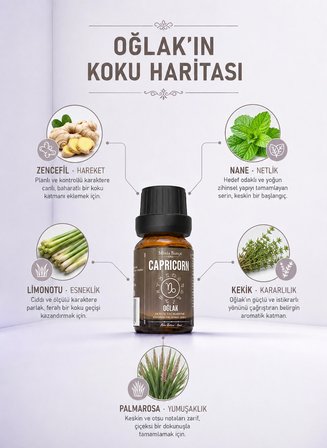 Oğlak Burcu - Capricorn, Uçucu Yağ Karışımı, 10ml