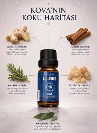 Kova Burcu - Aquarius, Uçucu Yağ Karışımı, 10ml