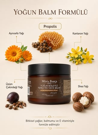 Minia Bahçe Yoğun Besleyici Gece Balmı – 50 Ml