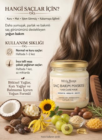 Minia Bahçe Yoğun Saç Bakım Maskesi – 150 Ml