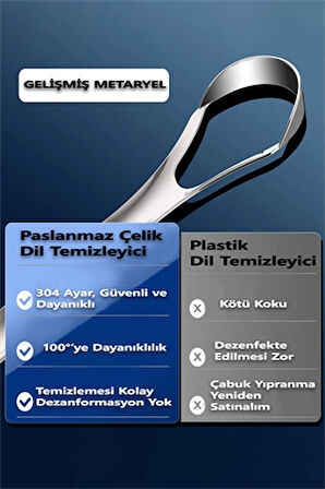 Dil Temizleyici Paslanmaz Çelik Ağız Bakım Fırçası Dil Plak Temizleme Dil Sıyırıcı Aparat