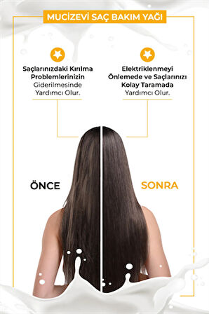 Morfose Milk Therapy Butter Oil Onarıcı Besleyici Mucizevi Saç Bakım Yağı 200 ml Saç Dökülmesi Önleyici