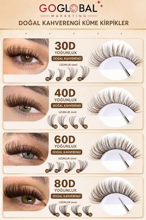 640 Parça Doğal Kahverengi Küme Kirpik | 30D 50D 60D 80D D Curl | Evde Takma Kirpik Seti | 9-16 mm