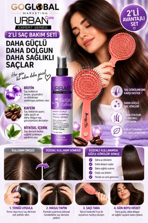 Biotin & Caffeine Saç Toniği 200 ml + Spiral Saç Fırçası 2'li Saç Bakım Seti