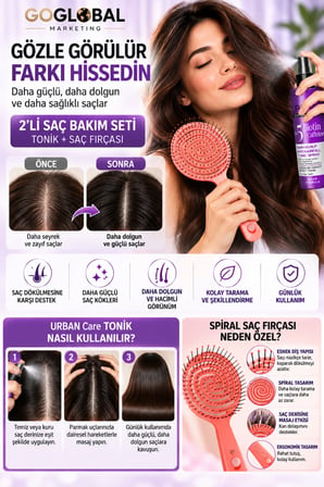 Biotin & Caffeine Saç Toniği 200 ml + Spiral Saç Fırçası 2'li Saç Bakım Seti