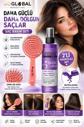 Biotin & Caffeine Saç Toniği 200 ml + Spiral Saç Fırçası 2'li Saç Bakım Seti
