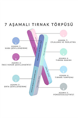 7 Aşamalı Kolay Kullanımlı Taşınabilir Tırnak Törpüsü