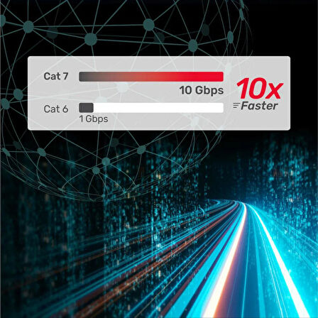 UNITEK CAT7 PATCH KABLO 1MT FLAT 10GBPS (C1897BK-1M)
