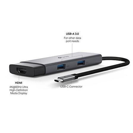 TP-LINK UH5020C USB Type-C 5-in-1 Hub 100W