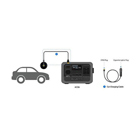 BLUETTI POWEROAK-A-PTC-D16-UN-CLM-XT60-SELL AC2A/AC70/EB55/ELITE 100 V2/ELITE 200 V2 UYUMLU ARAÇ ŞARJ KABLOSU