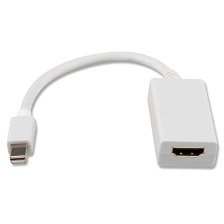 Qport Q-DP-HDM Mini DP= HDMI çevirici