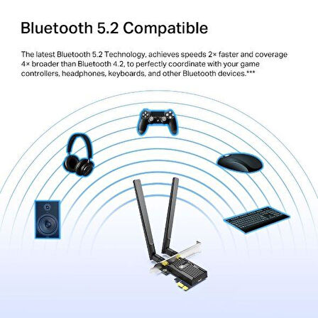 Tp-link Archer TX55E AX3000 wi-fi 6 bluetooth PCI