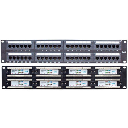 Powermaster PM-18501 48 Port UTP CAT6 Patch Panel