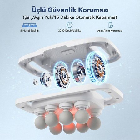 Powermaster PM-29678 Multi-Foksiyonel 8 Başlıklı Profesyonel Selülit Giderici ve Derin Doku Masaj Aleti