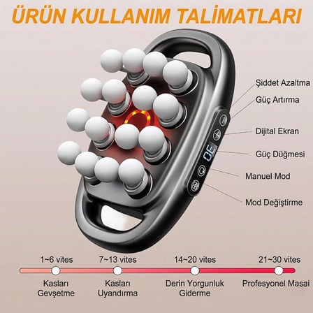 Powermaster PM-29677 16 Başlıklı Ultra Geniş Alanlı Selülit ve Derin Doku Masaj Aleti