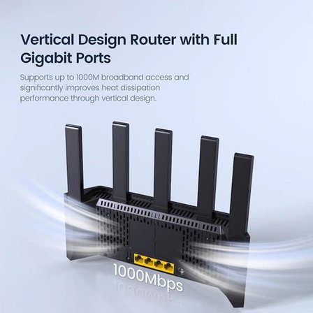 TENDA RX12L PRO AX3000 Dual Band EV Ofis Tipi Router